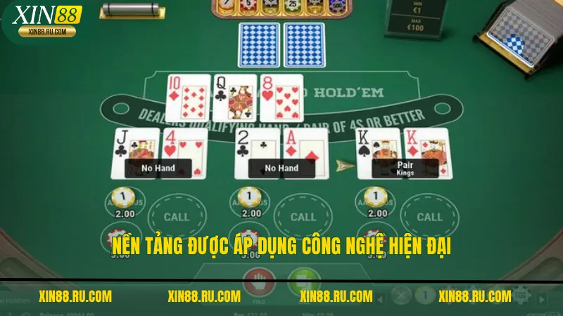 Nền tảng được áp dụng công nghệ hiện đại